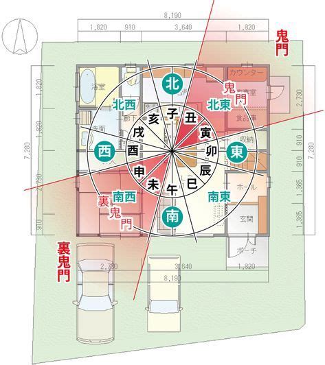 西南 風水 色|【南向き・南西向きの玄関】風水で相性の良い色を取り入れて運。